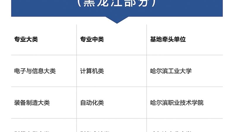 教师资格证考试流程详解：步步为营，迈向教师之路**