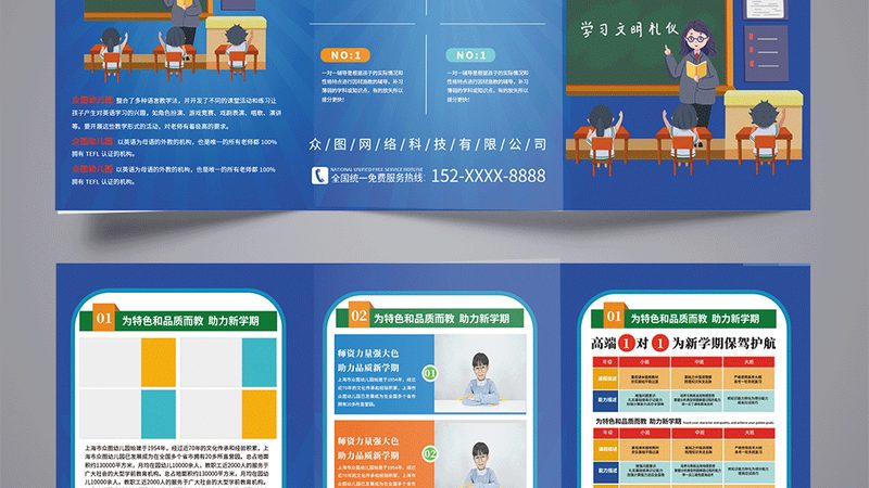 电商技能培训市场前景分析